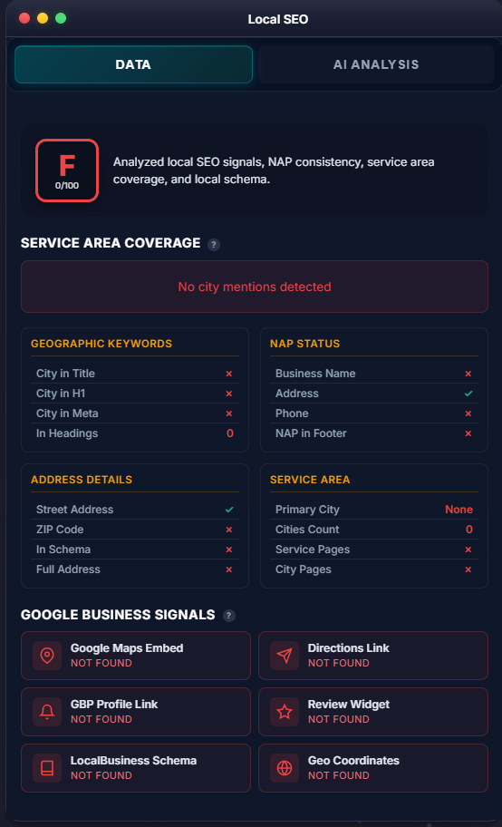 Enterprise plan unified dashboard example