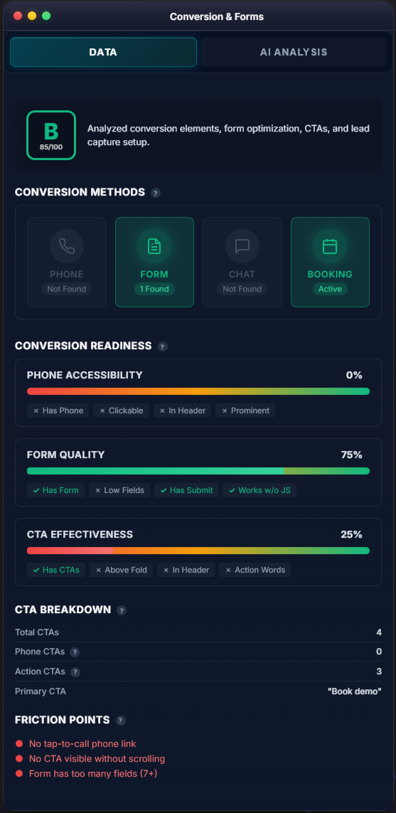 Schema markup validation results