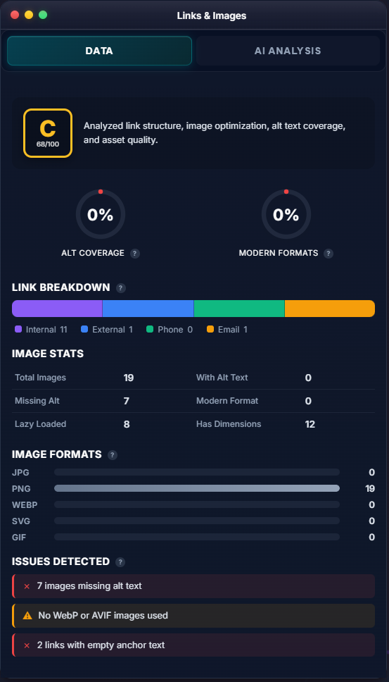 Starter plan audit report example